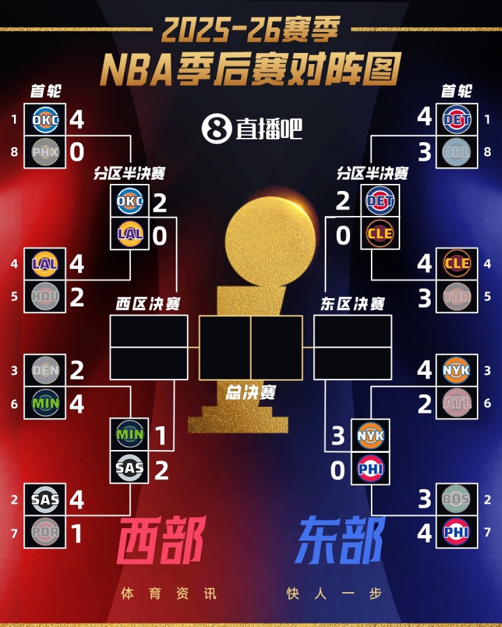 火博体育-实力面前主场优势也没用？今日两场G3均为客队胜 刺狼2-1&amp;尼人3-0